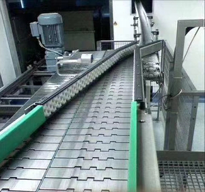 Top Plate Conveyor Chains