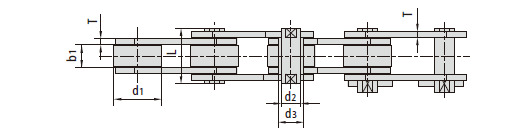 Conveyor Chains (MT Series)